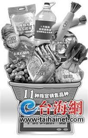 廈門37家平價超市今天開市 銷售11種平價農副產品